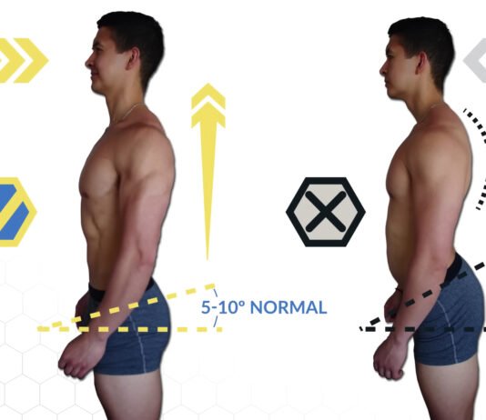 Posture Routine to Increase Your Height